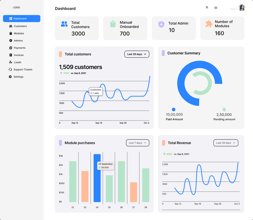 SchoolEase Pro Dashboard
